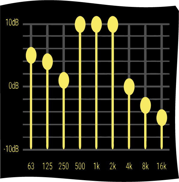 Imagen de la tarjeta